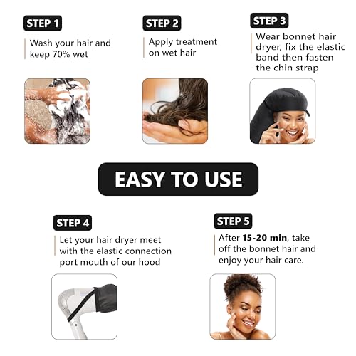 Capô grande com capuz para secador de cabelo com faixa de cabeça integrada – reduz a exposição ao ca