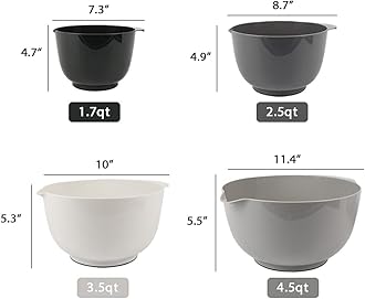 BoxedHome Classic Mixing Bowl Set, BPA Free Plastic, Microwave and Dishwasher Safe (Grey, Set of 4)