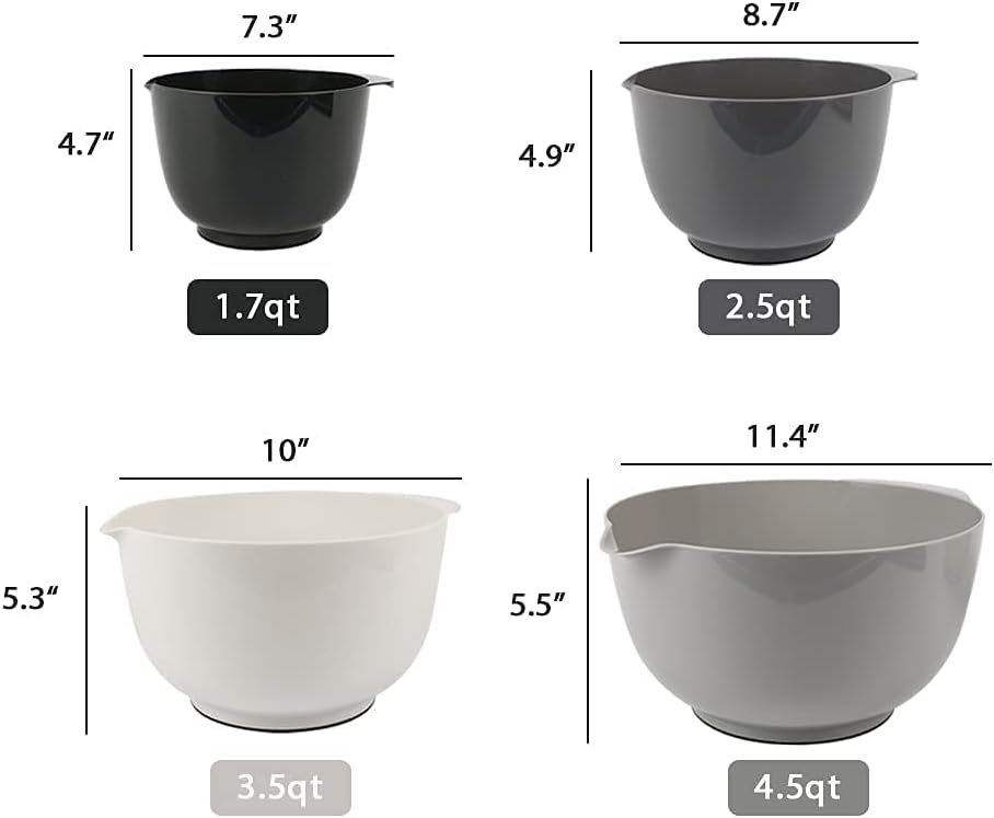 BoxedHome Classic Mixing Bowl Set, BPA Free Plastic, Microwave and Dishwasher Safe (Grey, Set of 4)