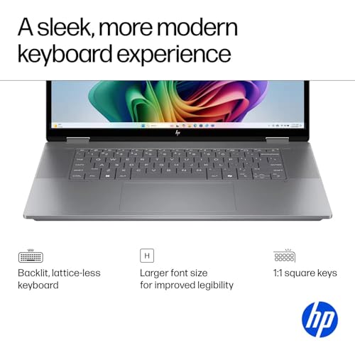 HP Spectre x360 16 inch laptop