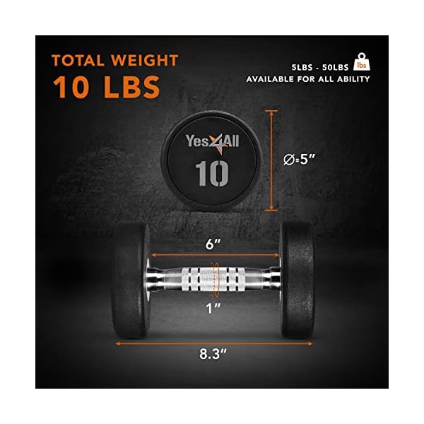 Yes4All Urethane Dumbbell with Anti-Slip Knurled Handle 5-50 LB for Muscle Building - Sold Individually - Image 3