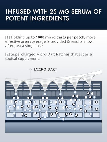 depology Deepcare+ Serum-Infused Micro Dart Patche | 4 Pairs Eye Mask | Under Eye Patches for Wrinkles | Fine Lines | Hydrating Eye Mask with Peptides | Amino Acids | and Synthesized Molecules