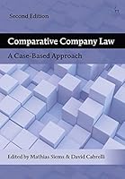 Algopix Similar Product 18 - Comparative Company Law A CaseBased