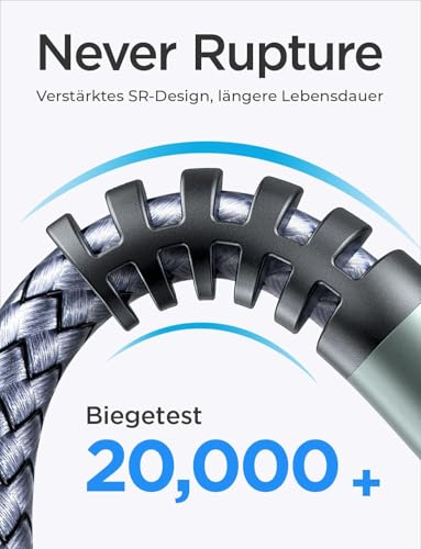 AINOPE 2 Stück 2M USB Verlängerung Kabel USB 3.0 Verlängerungskabel – Ansicht 5