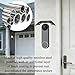 Doorbell Key Tool and Rain Cover Compatible with Ring Video Doorbell