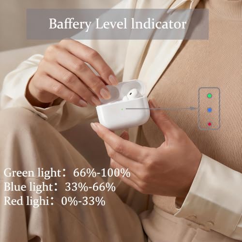 Image of Replacement Wireless Charging Case Compatible with AirPods Pro1 /2 USB-C