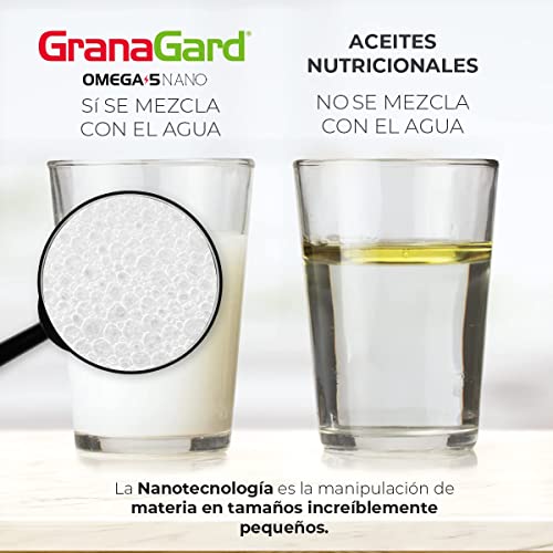 Vitamínicos, donde comprar omega 3 Marca GranaGard (3)