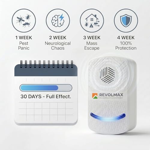 Image of RX-78, Ultrasonic Pest Control Repeller - Electronic & Ultrasound, Indoor Plug-in Repellent - Get rid of - Rodents, Mice, Squirrels, Bats, Insects, Bed Bugs, Ants, Fleas, Spiders, Roaches (4Pack)