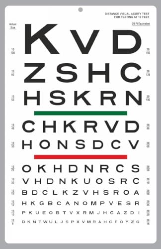 Image of Snellen Visual Acuity Eye Chart for 10 Feet 14 x 9 Inches Pack 1