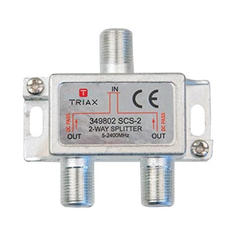 Triax 2 Way Splitter Cover