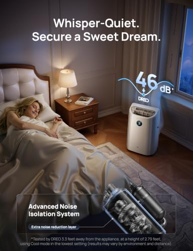 Image of DREO Portable Air Conditioner 516S, 14000 BTU ASHRAE (10000 BTU DOE) Smart AC Unit for Bedroom with Drainage-free Cooling, Fan&Dehumidifier 3 in 1, APP /Voice /Remote, Quiet Standing AC for Room Indoors