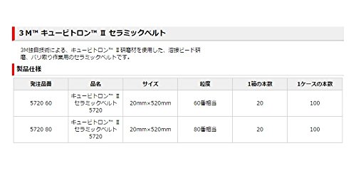 Amazon.co.jp: スリーエム 5720 キュービトロン2 セラミックベルト