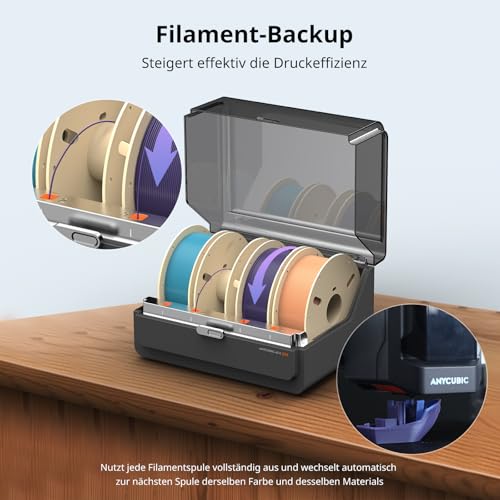 Anycubic Color Engine Pro für Kobra 3 Serie, Erfordert EIN spezielles Upgrade-Kit für die Kompatibilität mit Kobra S1, Filament Backup, Intelligent ACE Pro für Bequemeres Filamentverwaltung