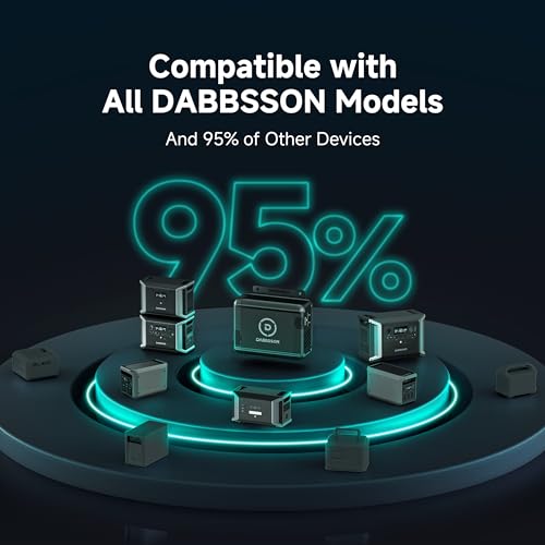 Image of DABBSSON Charger S, 560W Alternator Charger, Fast DC-DC Charger for Portable Power Stations, Up to 6X Faster Charging, Compatible with 95% Solar Generator, Perfect for Road Trips /SUV /RVs