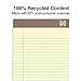 Staples 815590 100% Recycled Narrow Ruled Perforated Notepads Canary 5-Inch X 8-Inch 12/Pk