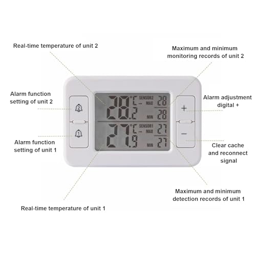 Termómetro digital para nevera y congelador con doble sensor y pantalla en tiempo real 7