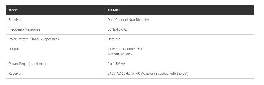 Image of The Studiomaster XR 40 LL Dual UHF Wireless Microphone System - Two Lavalier (Lapel) Mics with Receiver for Stage, Lectures, Public Speaking & Events