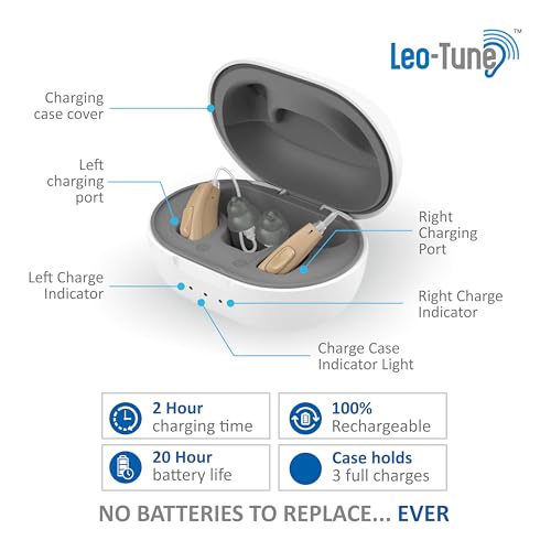 Image of Leo-Tune Slim True Hearing Aids for Seniors (Not just Amplifiers), Rechargeable Digital Hearing Aids with 16-Channel Superior Sound Noise Cancelling, 3 Hearing Modes with 1 year Warranty