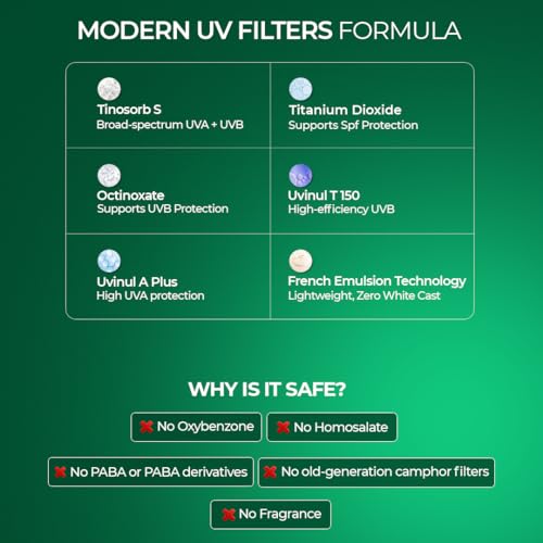 Image of Aqueria Oil Control Brightening Gel Multi-Active French Sunscreen SPF 50 PA++++ | In-Vivo /In-Vitro Tested | 2% Niacinamide, BHA & Hyaluronic Acid | Modern UV Filters | Broad Spectrum UVA /UVB & Blue Light Protection | Lightweight, Non-Greasy, No White Cast | Suitable for Daily Use | For Oily, Acne-Prone & Combination Skin | 30g (Pack of 2)