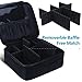 Relavel Makeup Case Train Case Makeup Bag Cosmetic Makeup Brush Organizer Makeup Artist Box 2 Pack Large and Small Size with Adjustable Dividers