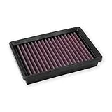 DNA High Performance Filters