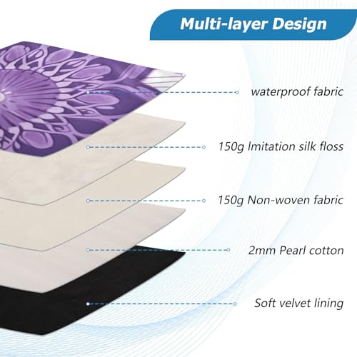 Funda para portátil 13-14 pulgadas impermeable con diseño geométrico miniatura 4