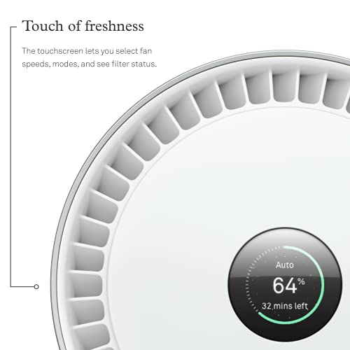 Molekule Air Large Room Air Purifier With Peco Technology For Smoke, Allergens, Pollutants, Viruses, Bacteria, And Mold, Silver #TOP6