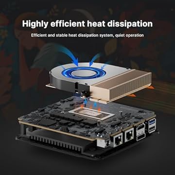 BOSGAME P3 Gaming PC, Ryzen 9 6900HX, 8 Cores 16 Threads up to 4.9GHz, 16GB DDR5 RAM, 512GB PCIe 3.0 SSD, 4K@60Hz Triple Display, USB4.0, 2.5G LAN