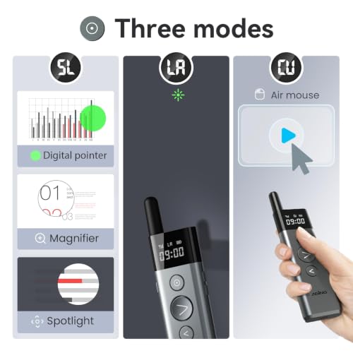 Image of ASING 980ft Long-Range Wireless Presentation Remote for PowerPoint | Spotlight, Magnifier,Advanced Digital Highlighting, Air Mouse,Universal wireless clicker, LED Screen, Slide Advancer, USB‑C