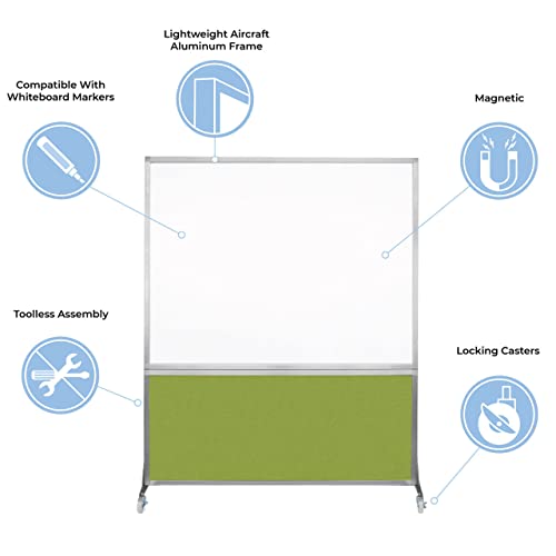 Dividewrite Mobile Whiteboard | Double Sided Dry Erase Board | Portable Office Cubicle Partition | Display For Classrooms, Conference Rooms, Meeting Areas And More | Black Fabric 6' Wide X 6' Tall #TOP3