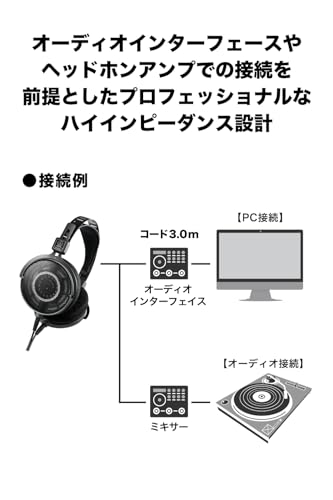 Image of Audio-Technica ATH-R70xa Professional Over-Ear Open-Back Reference Headphones