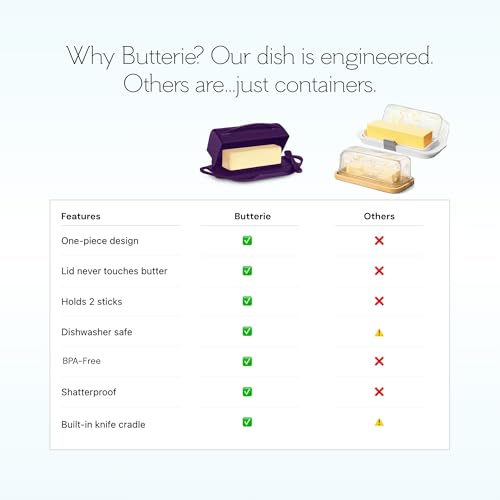 Image of Butterie Flip Top Butter Dish, Purple | Attached Lid & Matching Knife, Holds 2 Sticks, Fits Kerrygold /European Butter, BPA Free & Dishwasher Safe