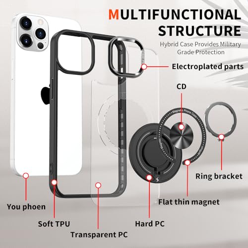 Coque iPhone 11 Pro antichoc résolvant le problème de charge sans fil et de maintien - 3