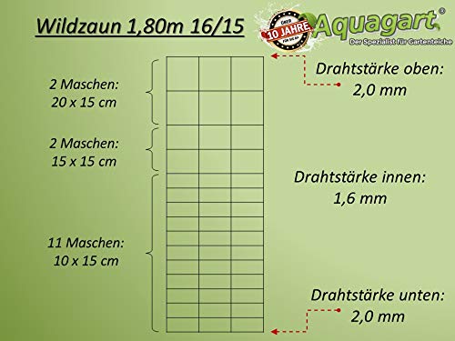 Aquagart Z-Profil Zaunpfosten Wildzaun Komplettset I 50m Knotengeflecht Zaun 180/16/15 und 15 St. Zaunpfähle 2,3m I… – Bild 3