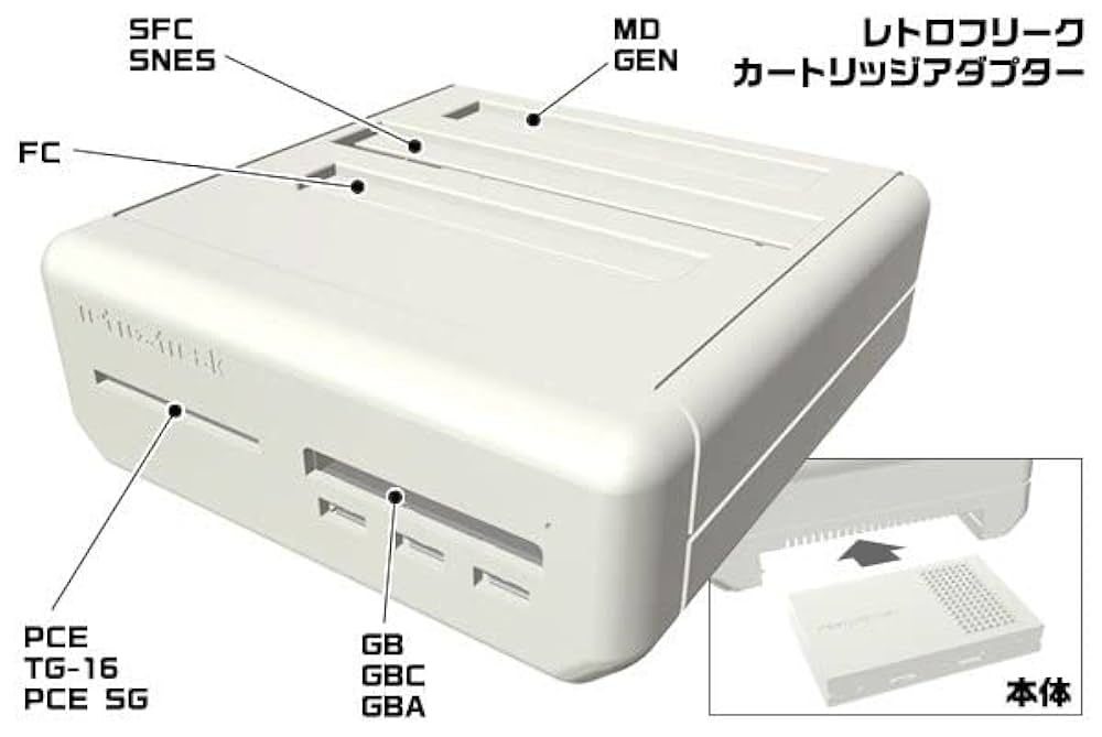 Amazon | レトロフリーク (レトロゲーム互換機) | その他の