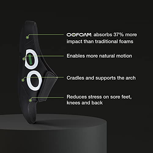 Women's OOahh Sport Flex Sandal - Matte Black2