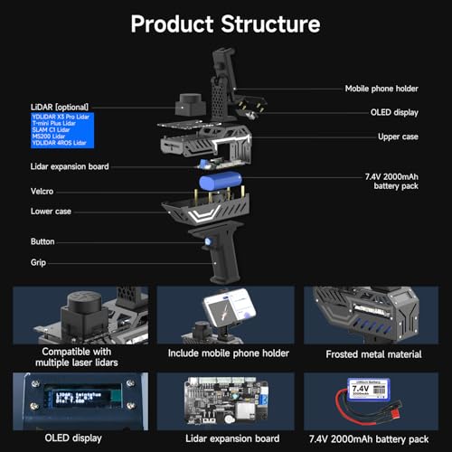 Image of Yahboom Handheld Scanning Lidar 3D Mapping Navigation Supports APP,ROS2,Linux, 6-Axis IMU MicroRos Communication with Multiple Radars (VM Software Not Support MAC) (without Lidar)