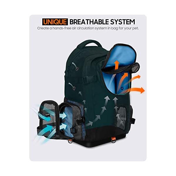 ROCCOPET Dog Carrier Backpack - Waterproof Pet Carrier for Small Dogs