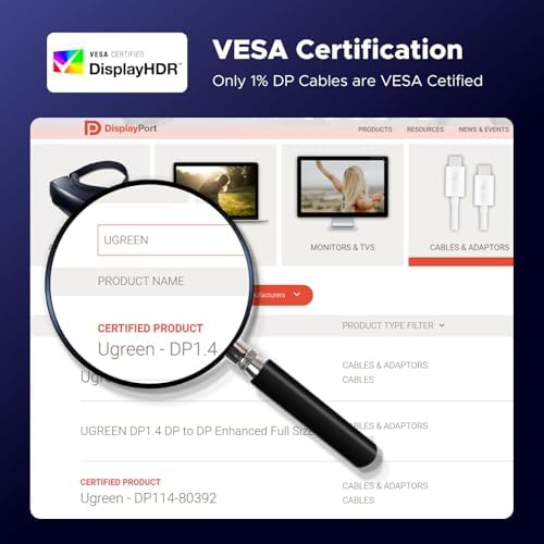 UGREEN 8K VESA Certified DisplayPort Cable 6.6FT, DP 1.4 Display Port Cable Cord Support 8K@60Hz, 4K@240Hz, FreeSync, G-Sync, HDR, 32.4Gbps for HDTVs, Displays, Monitors, Graphics, PC