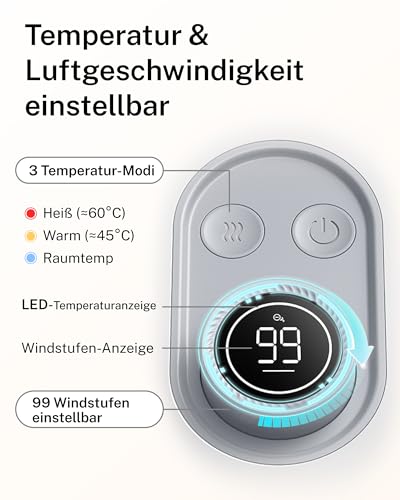 HomeRunPet Hundefön Ultraleiser 43dB&120m/s Hundetrockner Schnelltrocknend – Ansicht 4
