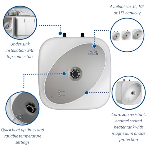 Triton Showers Electric Water Heater | 15L Tank |Undersink Electric Water Heater | Sink Water Heater | Instaflow | 2kW |