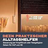 HOMEPILOT B0C5JSVCB1 lato 2