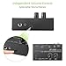 LiNKFOR MA400 Headphone Amplifier for XLR Microphone & Audio Signal with Volume Controls, 6.35mm & 3.5mm Headphone Outputs, Portable with 12V Power Supply