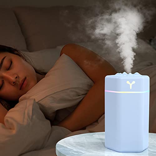 Imagen de Stronrive humidificador