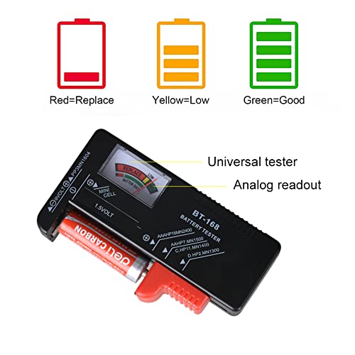 Yohawjan BT 168 Battery Organizer Storage Box With Tester:Battery Vault Case Fireproof Waterproof Explosionproof Holder Box thumb #3