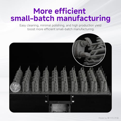 Resina Profesional para Impresión 3D: Acabado Mate, Detalles Nítidos y Baja Absorción de Agua (Gris) - Fernando Cortés