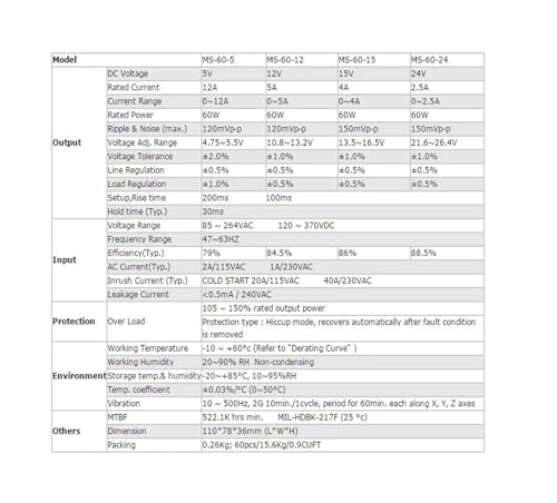 Alimentation à découpage 15V 60W transformateur CA CC sortie unique - 5