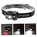 KUYYFDS LED Headlamp Battery Powered Head Torch 170 Degree Waterproof Head Light for Camping (No Battery) Sport Outdoor Use
