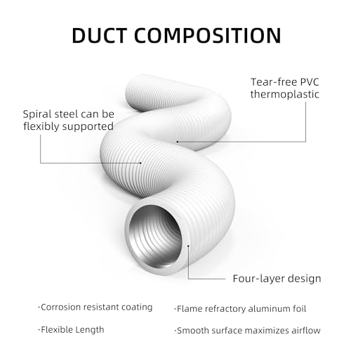 Desodorantes, Personal Computer Imagen adicional
