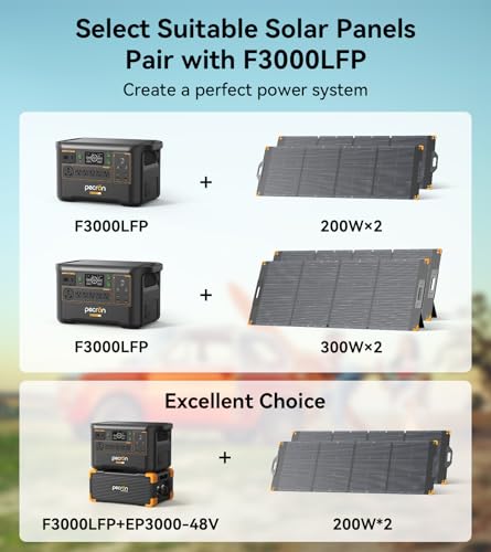 Image of Pecron Portable Power Station F3000LFP with 300W Solar Panel*2, 3072Wh Solar Camping Generator can expand to 9216Wh, 3600W Solar Generator for RV, Home Use, CPAP